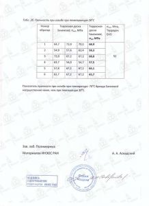 Заключение по физико-механическим свойствам при -70